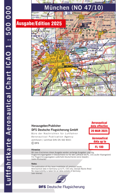 Hovedbilde ICAO Munchen 2026